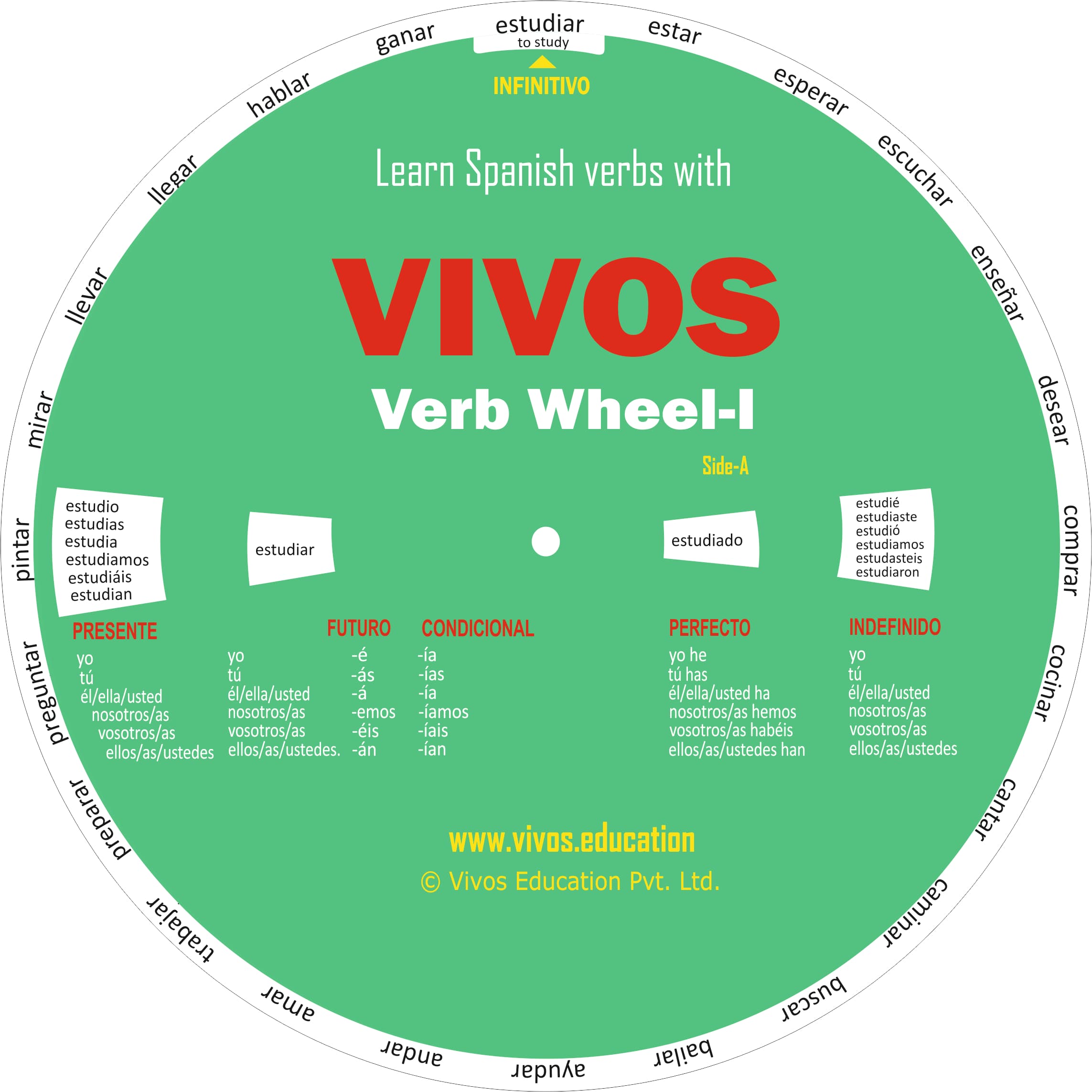 Verb Wheel Vivos-1 Hardcover