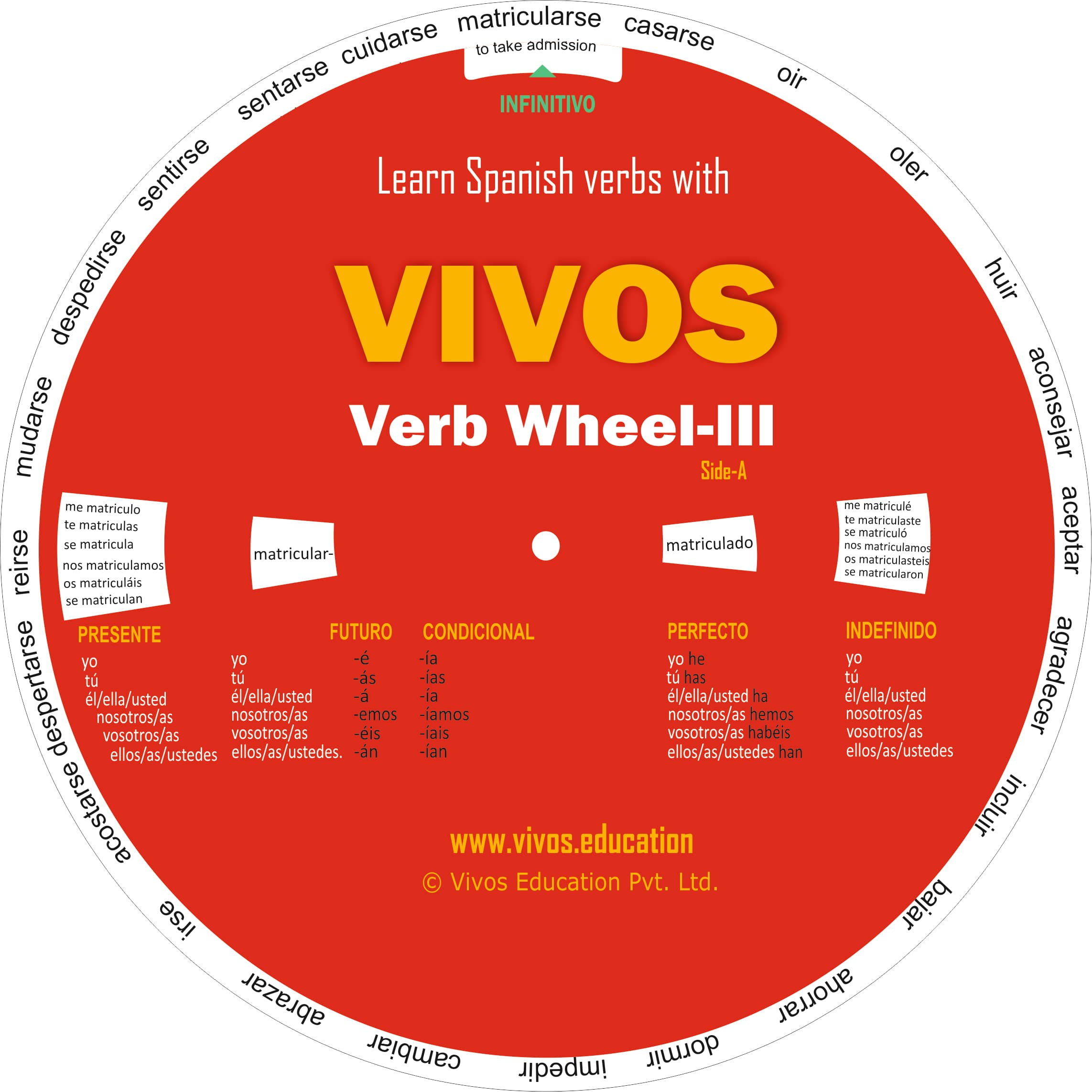 Verb Wheel Vivos-3 Hardcover