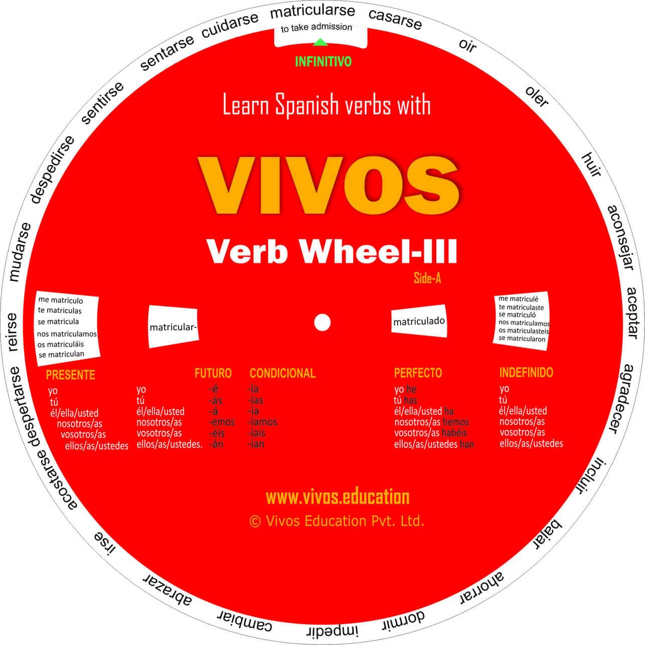 Verb Wheel Vivos-3 Hardcover